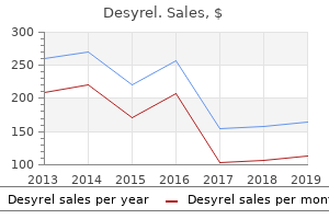 buy desyrel 100mg low cost