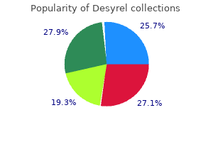 order desyrel 100 mg with mastercard