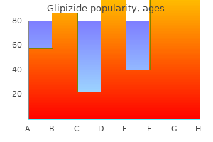 purchase glipizide 10mg without a prescription