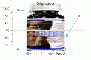 buy discount glipizide 10 mg on line