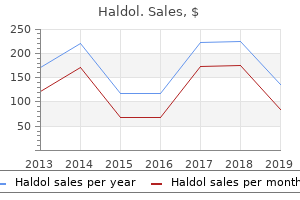 purchase discount haldol online