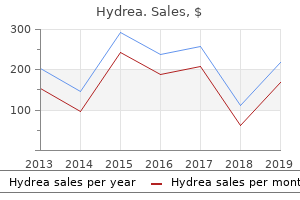 buy hydrea 500 mg with mastercard