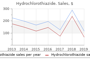 order hydrochlorothiazide mastercard