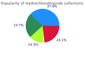 discount 12.5mg hydrochlorothiazide free shipping