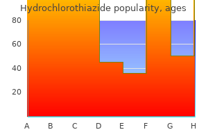 order genuine hydrochlorothiazide on line