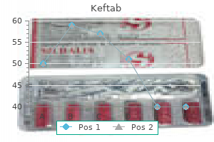 cheap 375 mg keftab otc