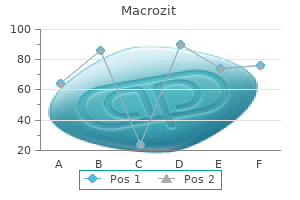 order genuine macrozit on-line