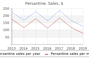 cheap 100 mg persantine amex