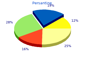 purchase persantine without prescription