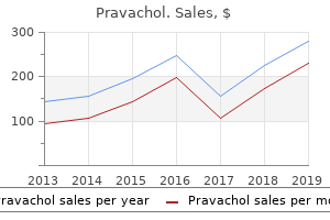 order pravachol without prescription