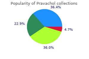 purchase 10mg pravachol otc