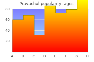 order genuine pravachol