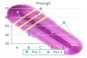 buy provigil in india