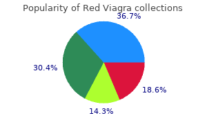 buy discount red viagra 200 mg on-line