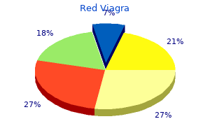 order 200 mg red viagra fast delivery