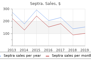 proven septra 480mg