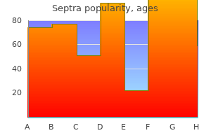 buy septra amex