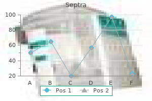 purchase septra 480mg otc