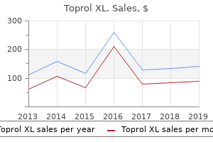 generic toprol xl 50mg visa