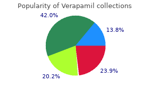 discount verapamil 240mg online