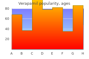 purchase 240 mg verapamil visa