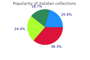 purchase xalatan 2.5 ml overnight delivery