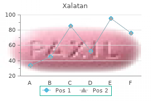 buy xalatan 2.5ml without prescription