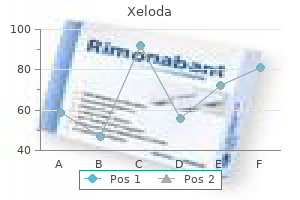 discount xeloda american express