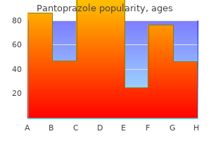 generic pantoprazole 20mg with amex