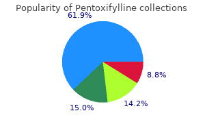 cheap pentoxifylline amex