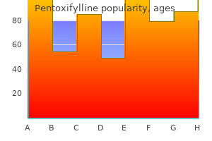 order pentoxifylline 400 mg online