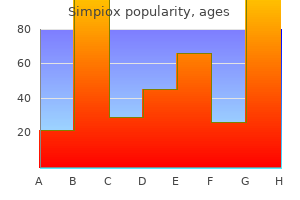 order simpiox 3 mg with amex