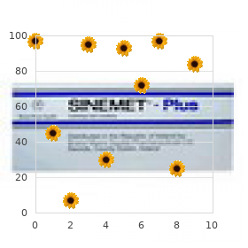 Macular degeneration, age-related