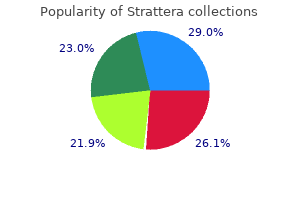 discount strattera 25 mg visa