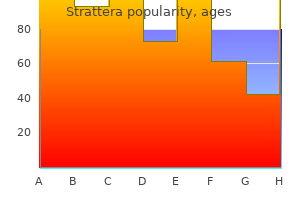 purchase 10mg strattera amex