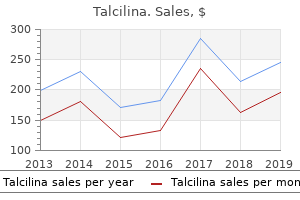 buy talcilina cheap