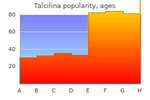 cheap talcilina 500mg on line