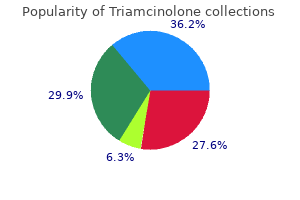 discount triamcinolone 4mg fast delivery