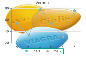 order vermox with a visa