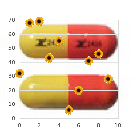 Capillary leak syndrome with monoclonal gammopathy