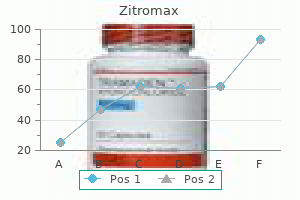 purchase zitromax 250 mg visa