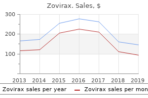 buy discount zovirax online