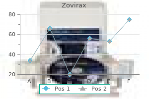 discount zovirax 200 mg mastercard