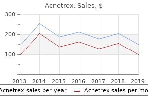 cheap 40 mg acnetrex amex