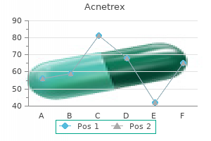 buy cheap acnetrex 10mg on line