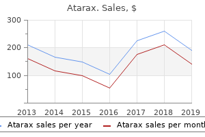 buy generic atarax