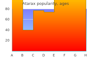 generic atarax 10mg amex