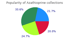 order azathioprine from india