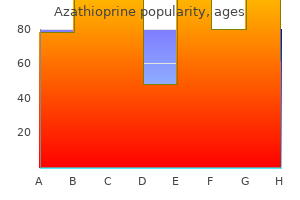 cheap azathioprine 50 mg visa