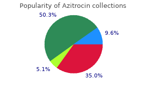 purchase azitrocin once a day